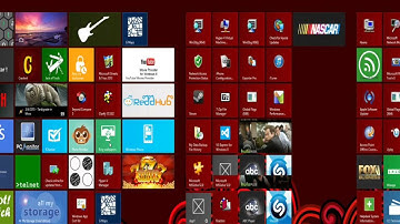 Windows 8 Tips - Getting Started - EPC Group
