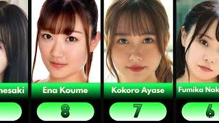 Top 10 Japanese Beautiful Love Star Actess 2026 #shorts #video #viral