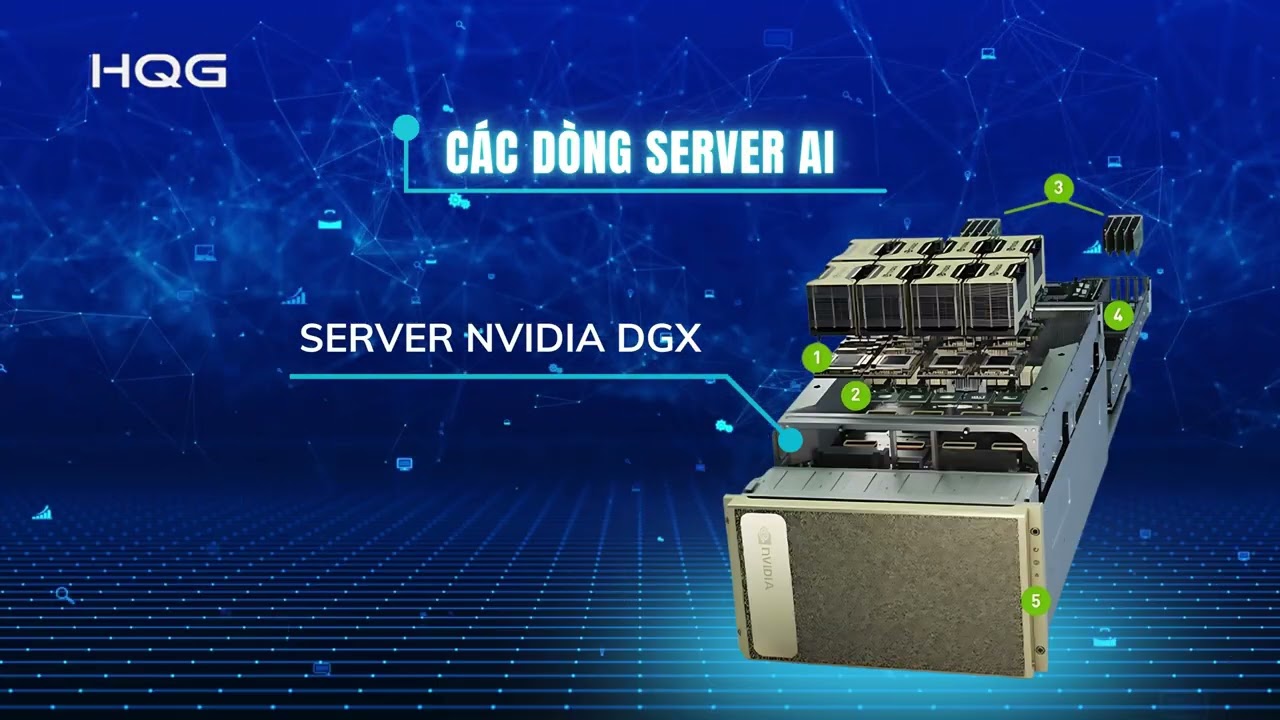 Hiểu nhanh về Server AI | HQG