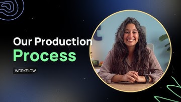 Testimonial Hero’s Production Process