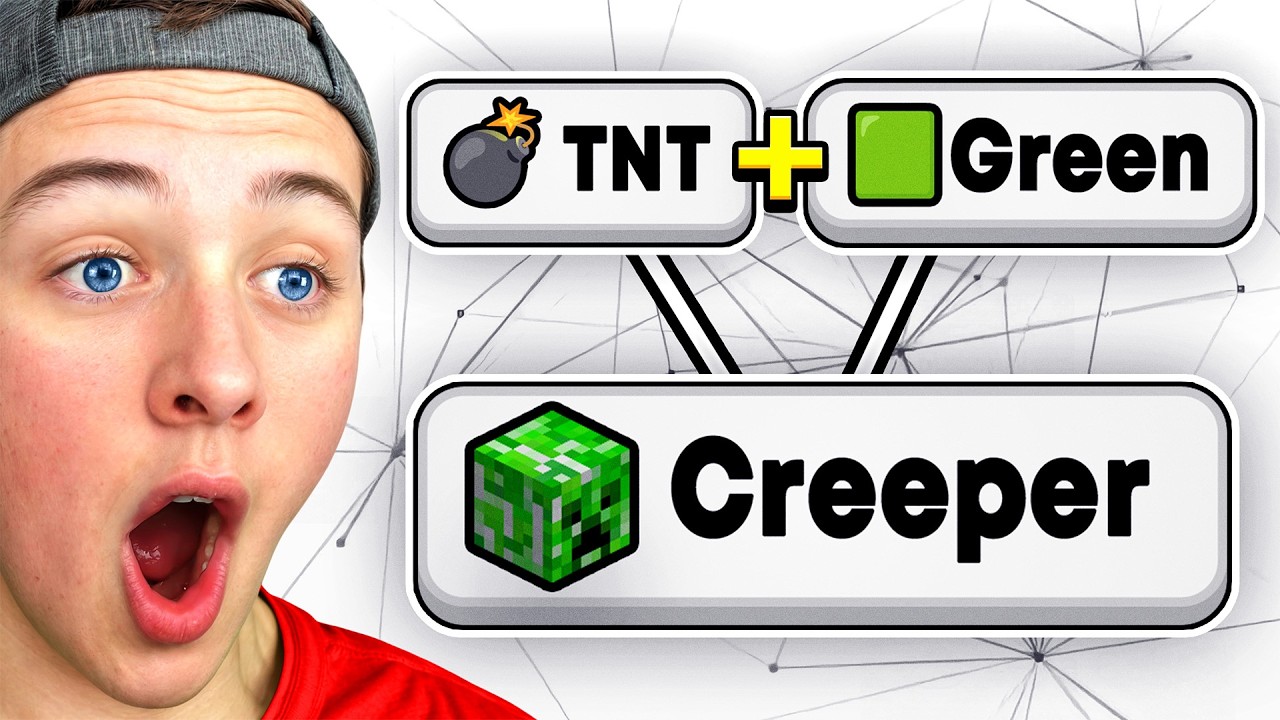 Можно ли КРАФТИТЬ мобов из Minecraft в INFINITE CRAFT?!?!