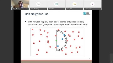 ISC21 SCC - Introduction to LAMMPS