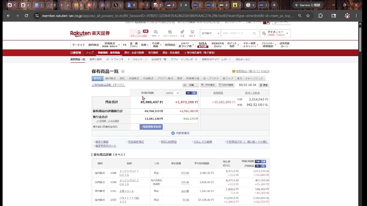 日本株　毎日の動きの解説をしています