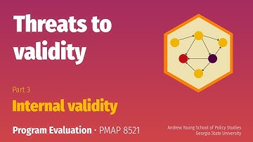 PMAP 8521 • (6) Threats to validity: (3) Internal validity