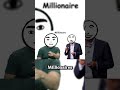 Every Income Level Explained: Poverty to Billionaire