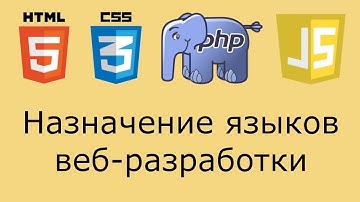 Назначение языков веб-разработки (html, css, php, js) на примере формы