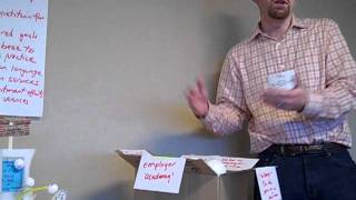 CLIP Design Challenge to Engage Business, Prototype 1