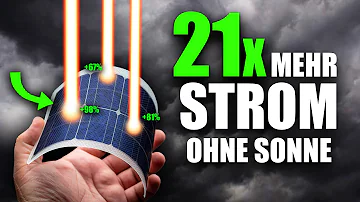 Wie kann man Solarlampen ohne Sonne aufladen?