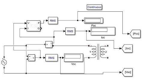 LAB 1: TEST ON TRANSFORMER (OPEN-CIRCUIT AND SHORT-CIRCUIT TEST)