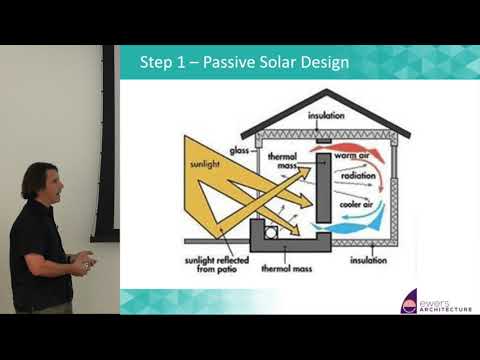 net-zero-homes:-why-it's-easy-to-build-one-now!