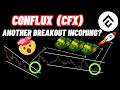 Conflux Coin (CFX) | Another breakout Incoming?