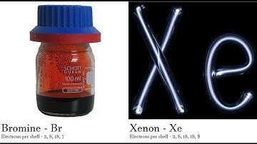 Bromine - Br vs Xenon - Xe Comparing Element attributes Atoms