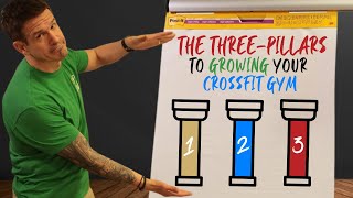 The #1 Strategy for Growing Your Gym on Purpose