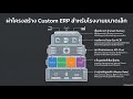 Custom ERP สำหรับโรงงานเล็ก