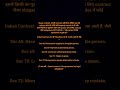 quasi contract  | indian contract act 1872 |