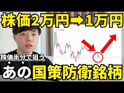 【国策銘柄】株価11倍あの株が分割半値に|防衛ドローン厳選5銘柄
