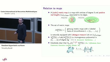 Timothy Budd: Random hyperbolic surfaces