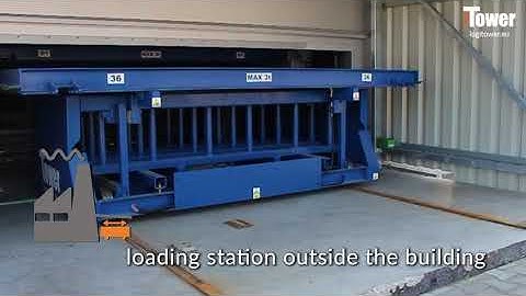 LOGITOWER: outside loading