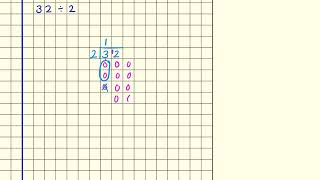 Division (32 ÷ 2)