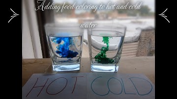 Particle Behavior Anchoring Phenomenon