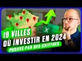 Dans quelle ville investir en 2024