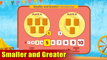 G1 - Module 5 - Introduction - Smaller and Greater | Appu Series | Grade 1 Math Learning