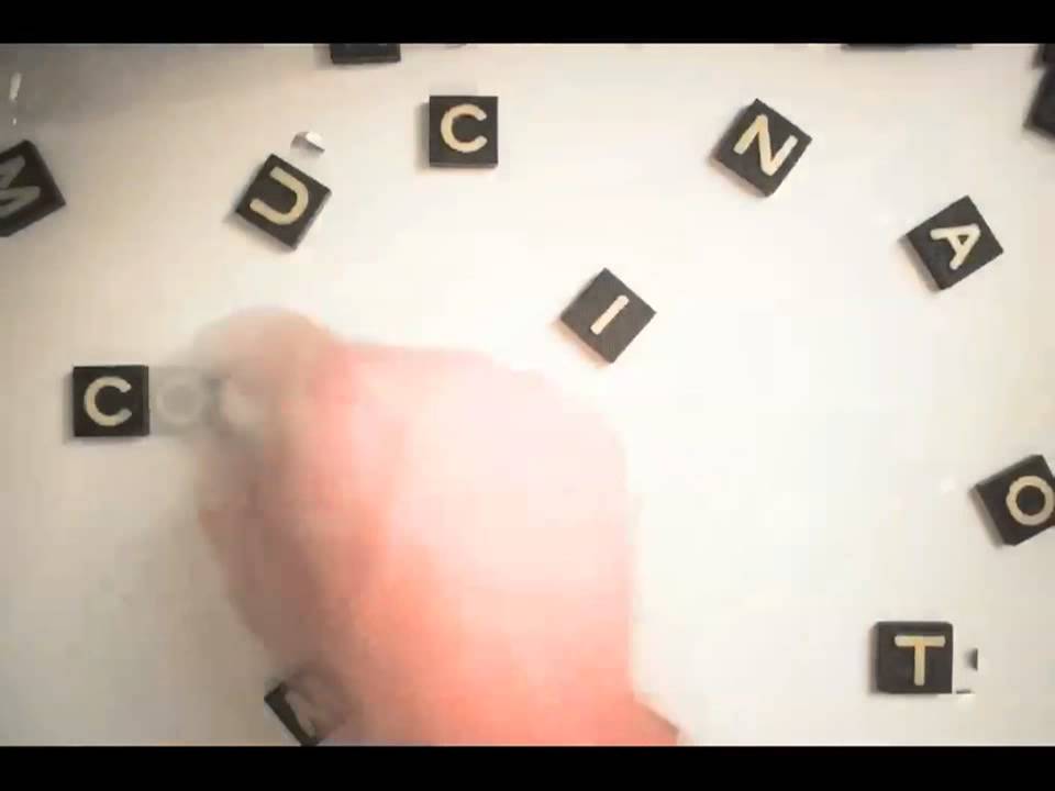 Art and Science of Business Communication