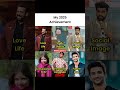 bye bye 2025- `#explorepage`- `#reels`- `#viral`- `#trending` `#instagood`- `#reelitfeelit`- `#insta