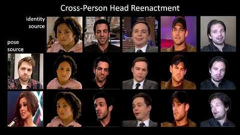 Neural Head Reenactment with Latent Pose Descriptors