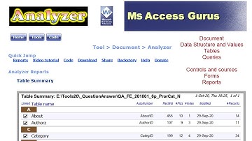 Analyzer for Microsoft Access - free tool to see what