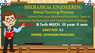 DBS -Metal Forming Process Branch: Mechanical Year & Sem: III YEAR II SEM