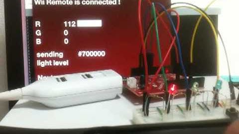 Japanino と Wii リモコンで、ネットワークランプ