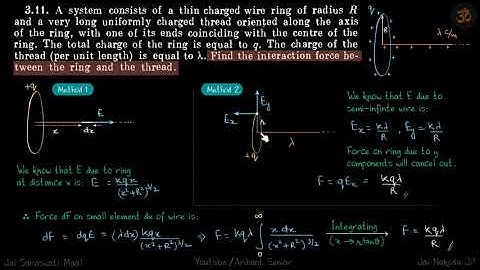 3.11 | Irodov Solutions | Electrodynamics