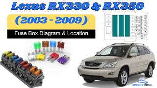 Fuse Box Location & Diagrams: Lexus RX330 & RX350 (2003-2009) Owner's Manual
