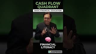 Cash Flow Quadrant | Rich Dad