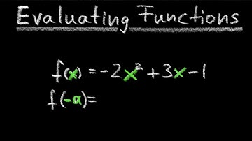 Evaluating Functions, 4 Examples