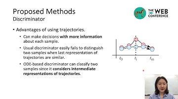 OCT-GAN: A Neural ODE-based Conditional Tabular GANs