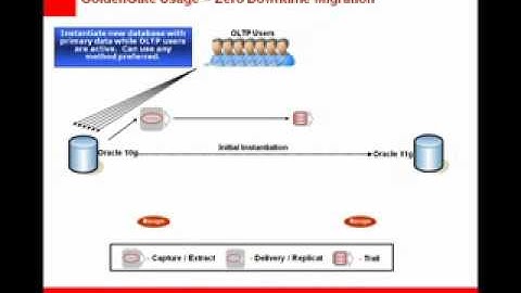 Golden Gate part 3 of 6.mp4