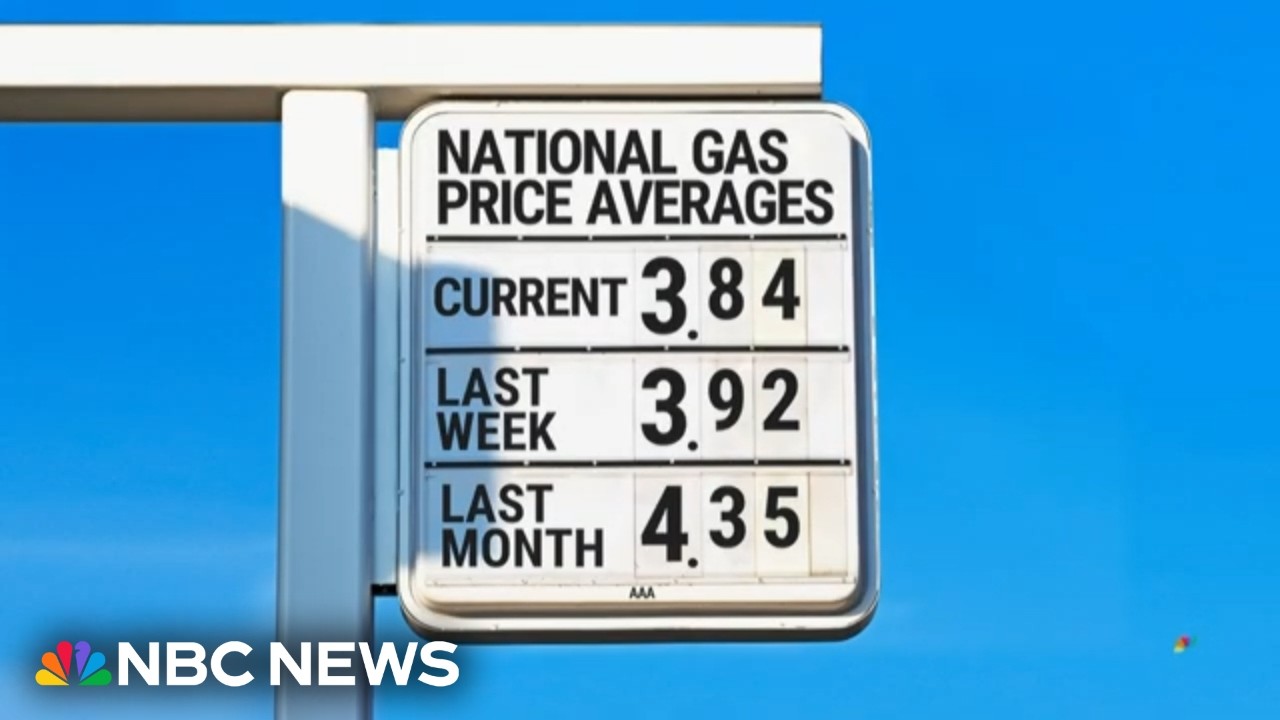 Markets to have best quarter in years as gas prices stay high Markets to have best quarter in years as gas prices stay high