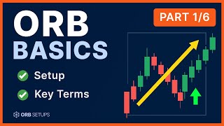 Opening Range Breakout Strategy Explained Part 1 Of 6