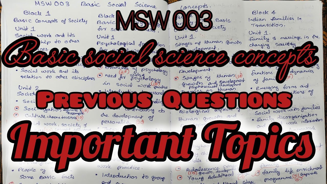 MSW 003| Basic social science concepts |Previous Questions | Exam preparation|Important topics|IGNOU