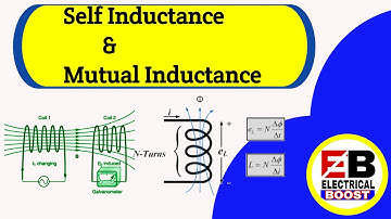 What is self Inductance and Mutual Inductance?