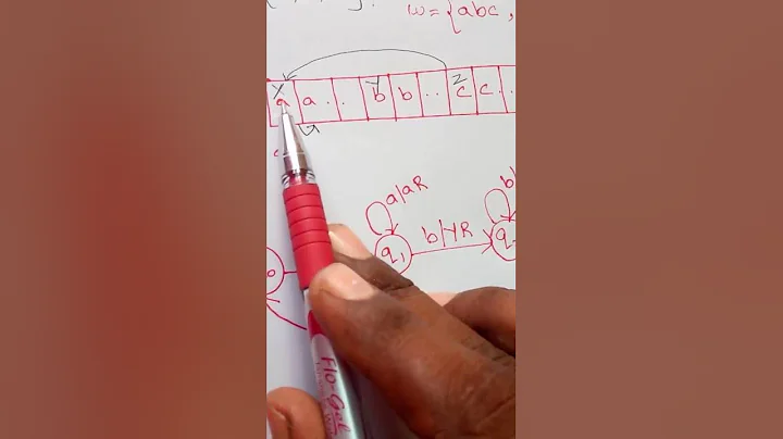 TOC Lec 42-Turing machine example - a^n b^n c^n   by Deeba Kannan