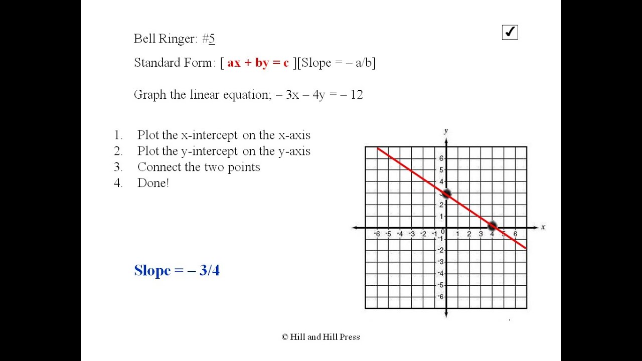 Graphing Linear equations in Standard Form YouTube