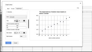 How to Make a Graph in Google Sheets (Scatter Plot)