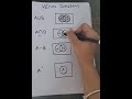 Venn Diagrams in 30 seconds ✳️