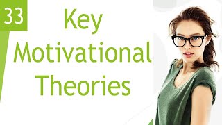 Key Motivational Theories - IGCSE Business Studies