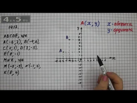 Русский язык 3 класс (Канакина, Горецкий) ГДЗ Русский язык 3 класс (Канакина, Горецкий) ГДЗ