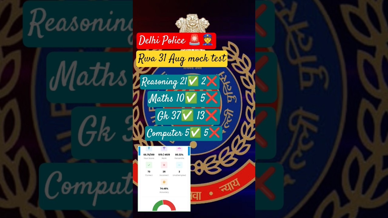 Rwa 31 August mock test            Delhi Police    