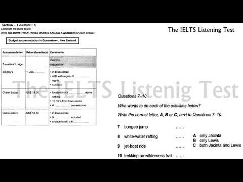 Ielts Listening Practice Test 2017 With Answers 8 9 2017